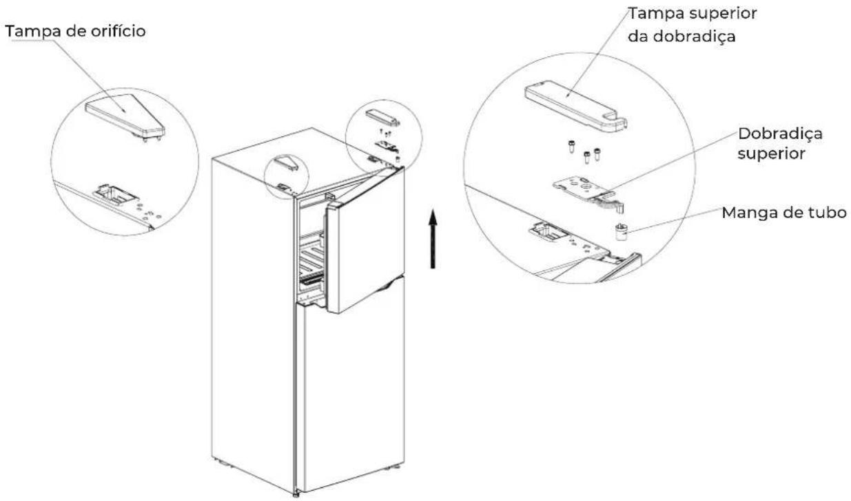 EAS Electric EMF173NF3 - Mudar a orientação da porta - 5