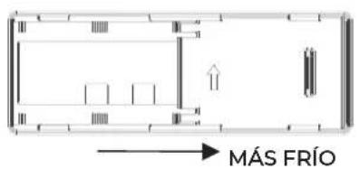 EAS Electric EMF173NF3 - 4) Bloqueo/Desbloqueo - 1