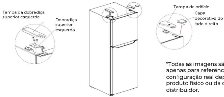 EAS Electric EMF173NF3 - Mudar a orientação da porta - 10