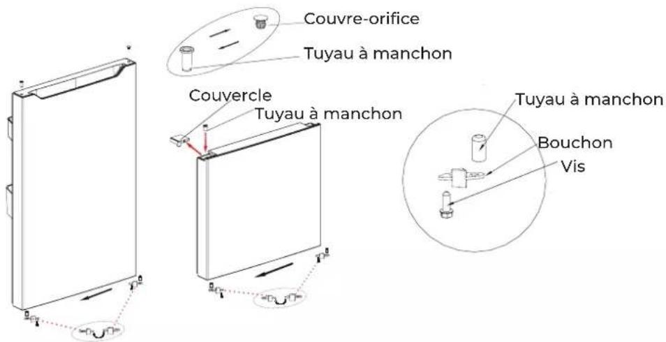 EAS Electric EMF173NF3 - Modification de l'orientation de la porte - 8