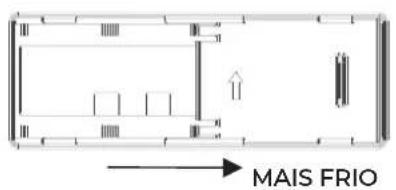 EAS Electric EMF173NF3 - 4) Bloqueio/Desbloqueio - 1