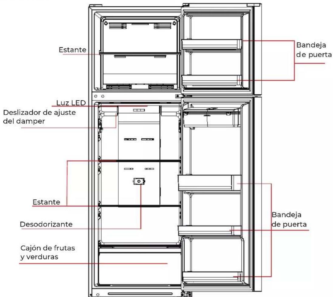 EAS Electric EMF173NF3 - Componentes - 1