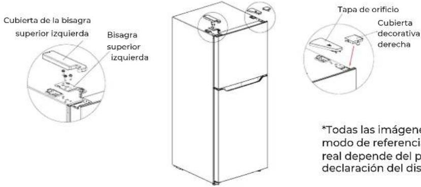 EAS Electric EMF173NF3 - Cambio de orientación de la puerta - 8