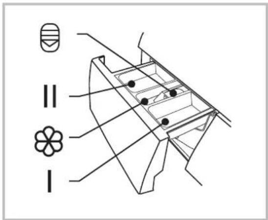 EAS Electric EMW70 - Note! - 14