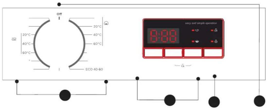 EAS Electric EMW70 - ■ Panel de control - 1