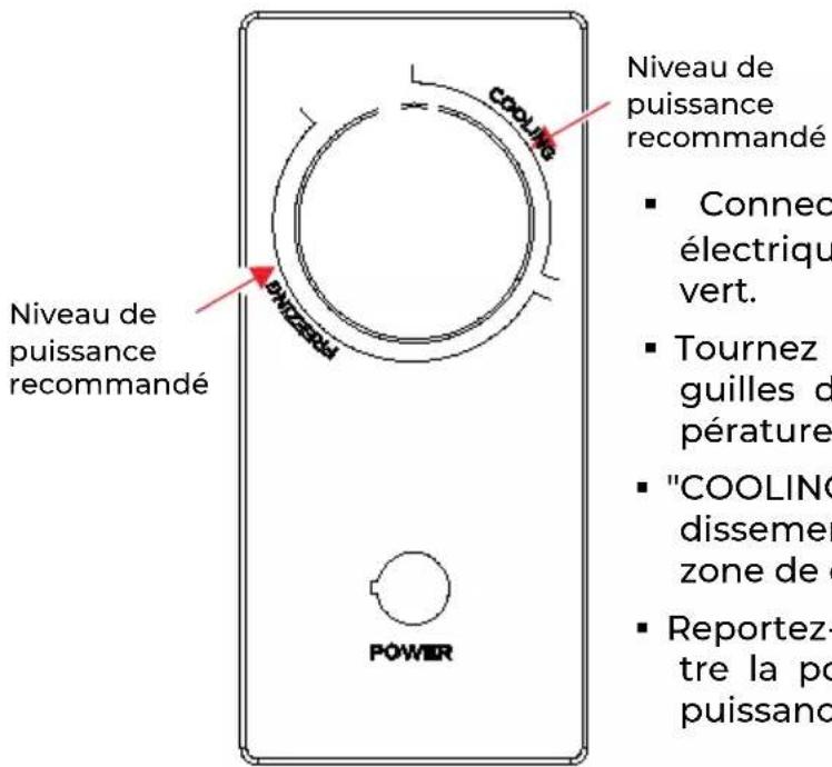EAS Electric EMCF153 - Contrôle de la température - 1