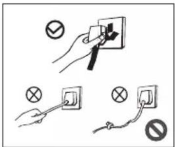EAS Electric EMCF153 - Electricity related warnings - 1