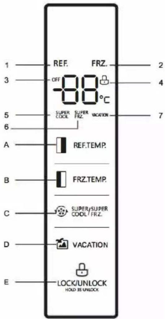 EAS Electric EMSS178GN2 - Display - 1