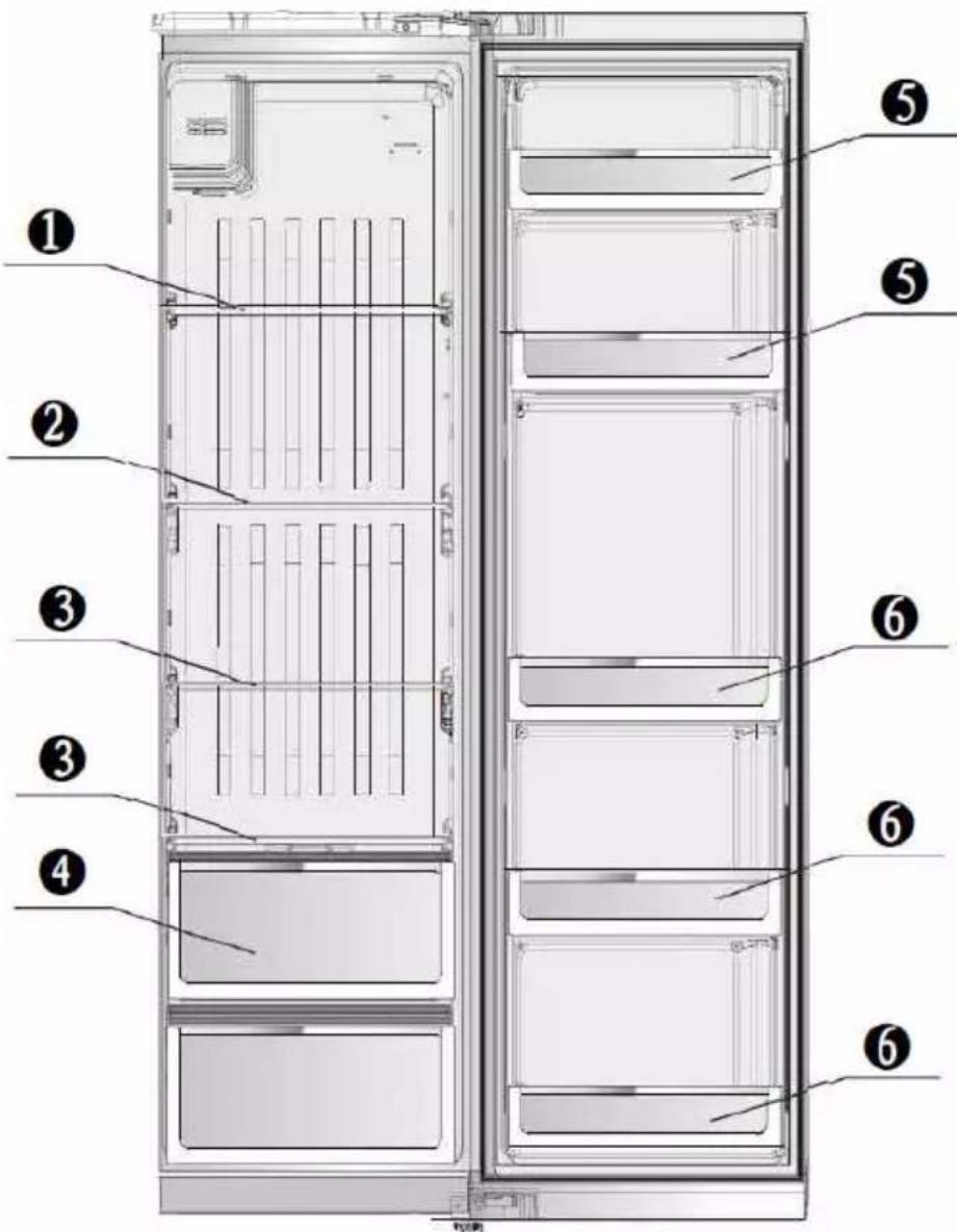 Labeled diagram of a refrigerator interior showing six numbered compartments with visible door, ventilation slots, and storage areas.