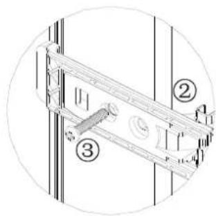 Technical diagram showing three labeled components of a structural frame or bracket assembly, with annotations ② and ③.