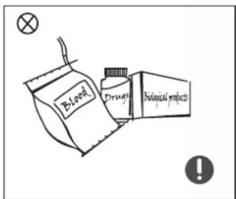 Blood Drugy Biological products !