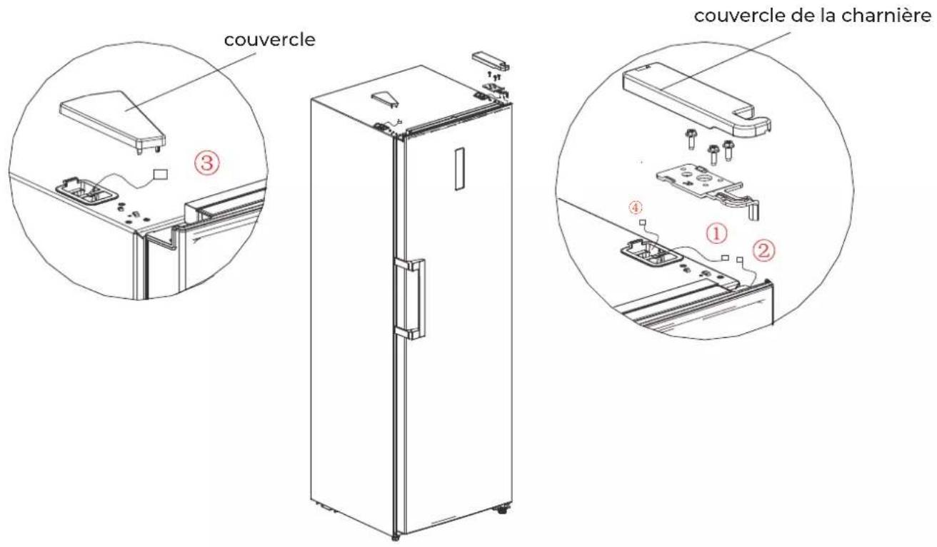 EAS Electric EMR185EW - Modification de l'orientation de la porte (Optionnel) - 5