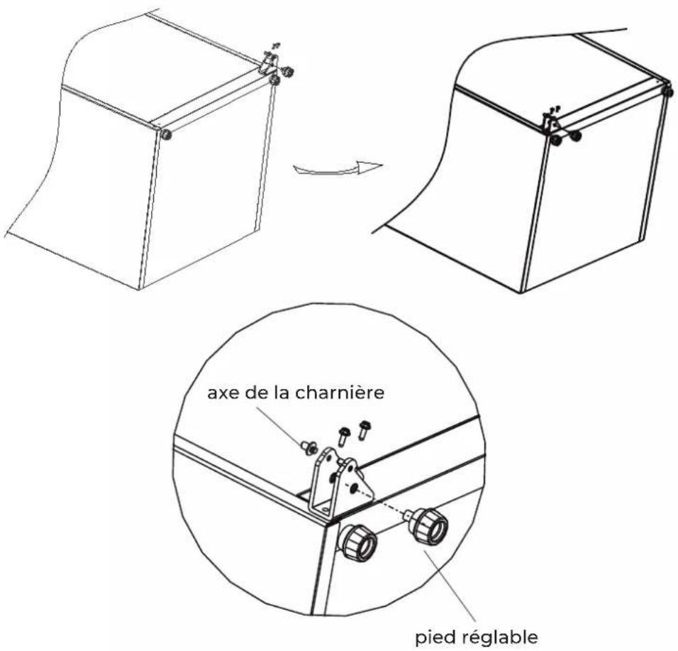 EAS Electric EMR185EW - Modification de l'orientation de la porte (Optionnel) - 6