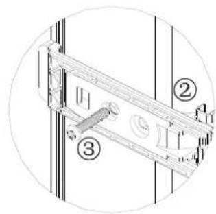 Technical diagram showing three labeled components of a structural frame or bracket assembly, with annotations ② and ③.