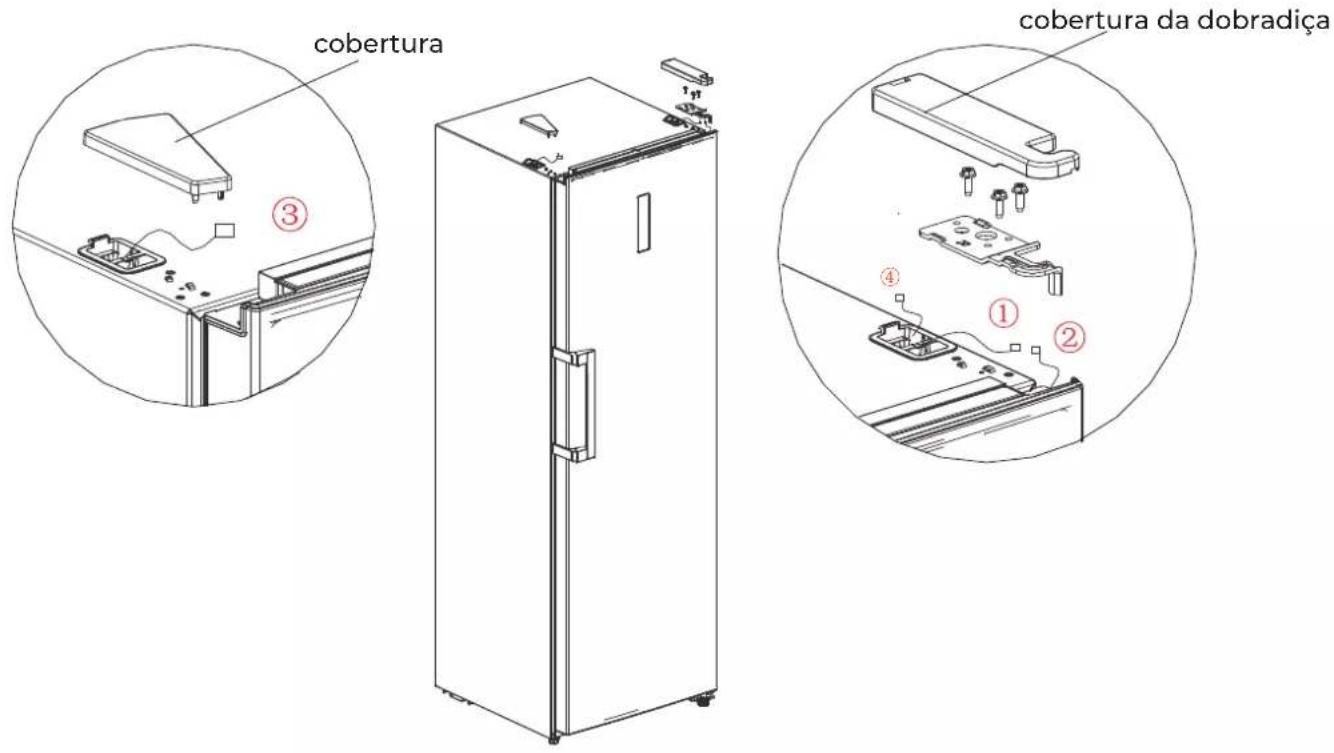 EAS Electric EMR185EW - Mudar a orientação da porta (Opcional) - 5