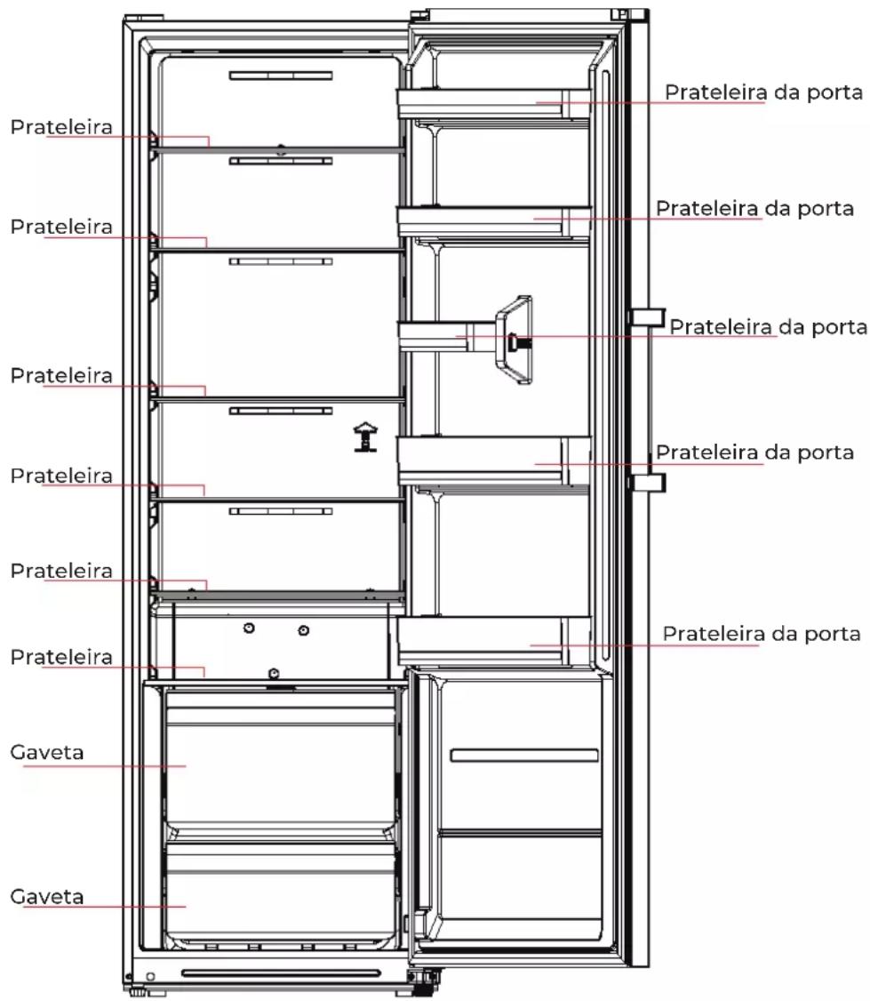 EAS Electric EMR185EW - Componentes - 1