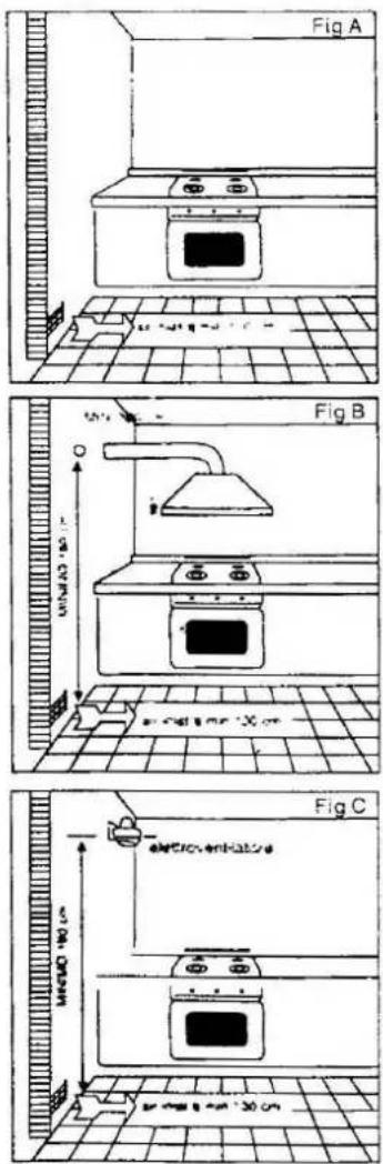 EAS Electric EMH46RN - Escape de gases - 1