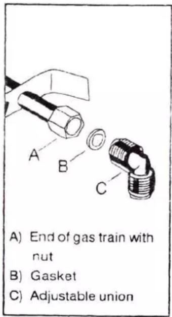 EAS Electric EMH46RN - Connection to the gas supply - 1