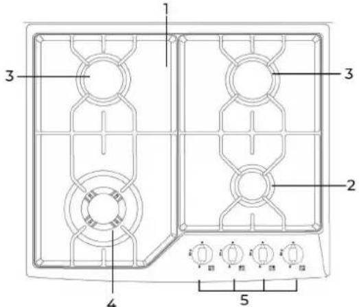 EAS Electric EMH46RN - Description of the hob - 1