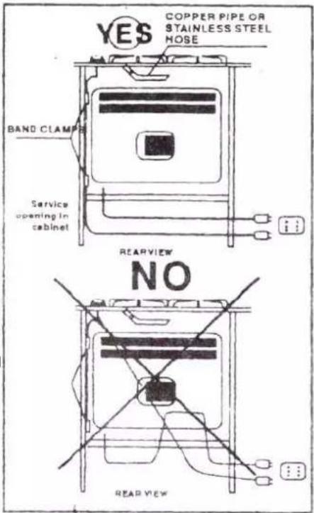 EAS Electric EMH46RN - Electrical connection - 1
