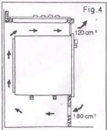 EAS Electric EMH46RN - On base cabinet with oven - 4