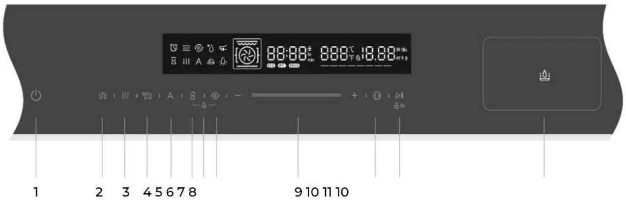 EAS Electric EMV72VAP - INSTALAÇÃO - 2