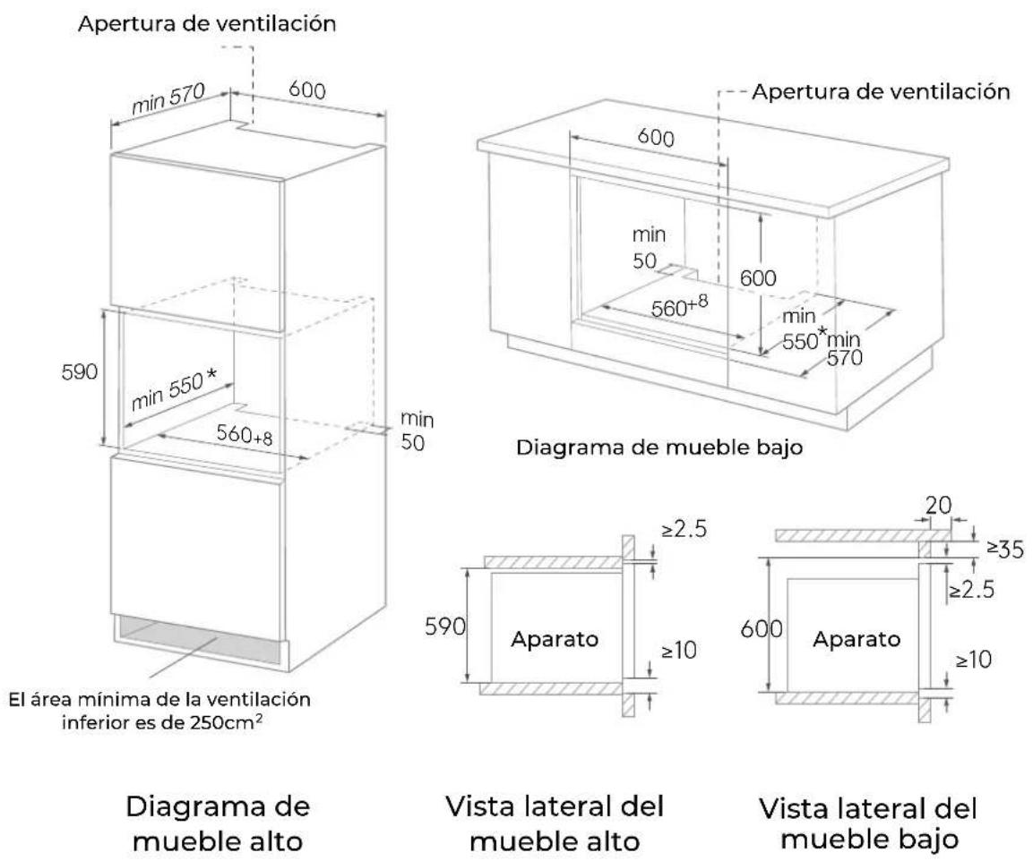 EAS Electric EMV72VAP - INSTALACIÓN - 1