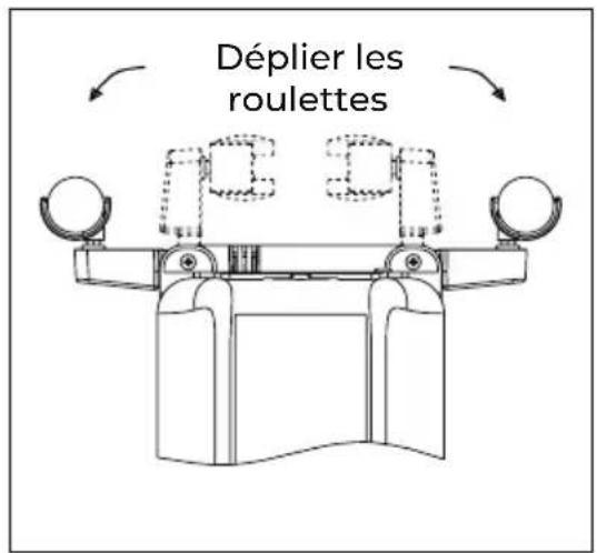 EAS Electric EHR2500 - Montage des roulettes - 1