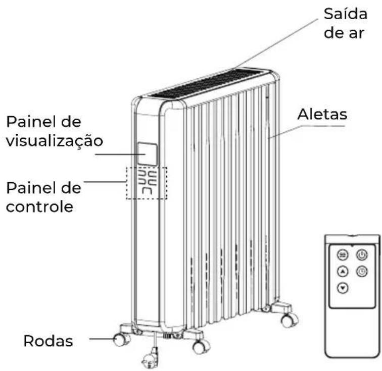 EAS Electric EHR2500 - DETALHES DO PRODUTO - 1