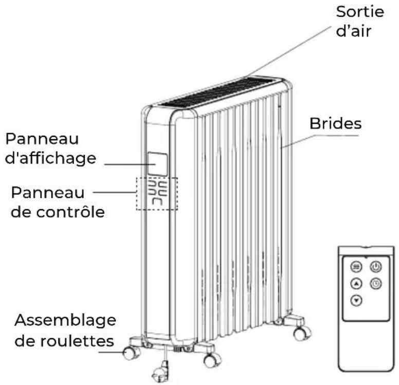 EAS Electric EHR2500 - DÉTAILS DU PRODUIT - 1