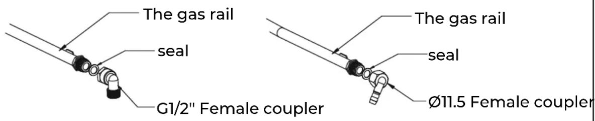 EAS Electric EMH750GBNX - Gas Connection - 2