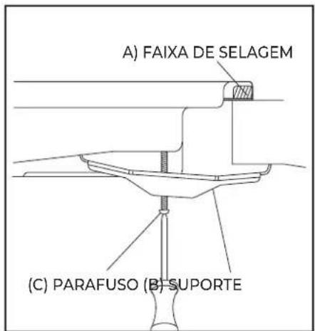 EAS Electric EMH750GBNX - ⚠️ Perigo - 5