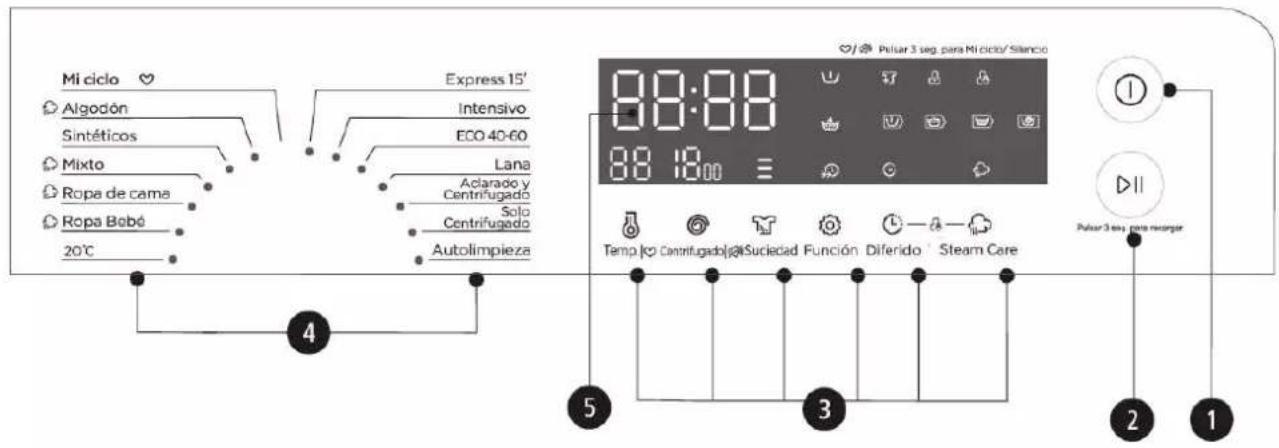 EAS Electric EMW9545VPDINOX - ■ Panneau de commande - 1