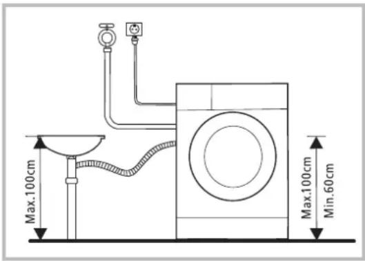 EAS Electric EMW9545VPDINOX - △ Atenção - 2