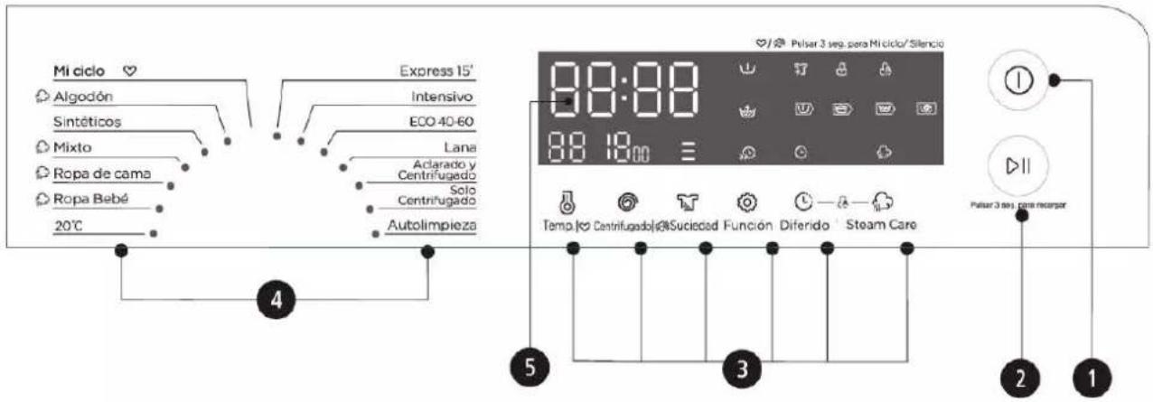 EAS Electric EMW9545VPDINOX - ■ Painel de controle - 1