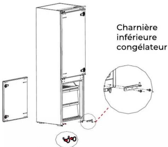 EAS Electric EMC1775I1 - Modification de l'orientation de la porte - 8