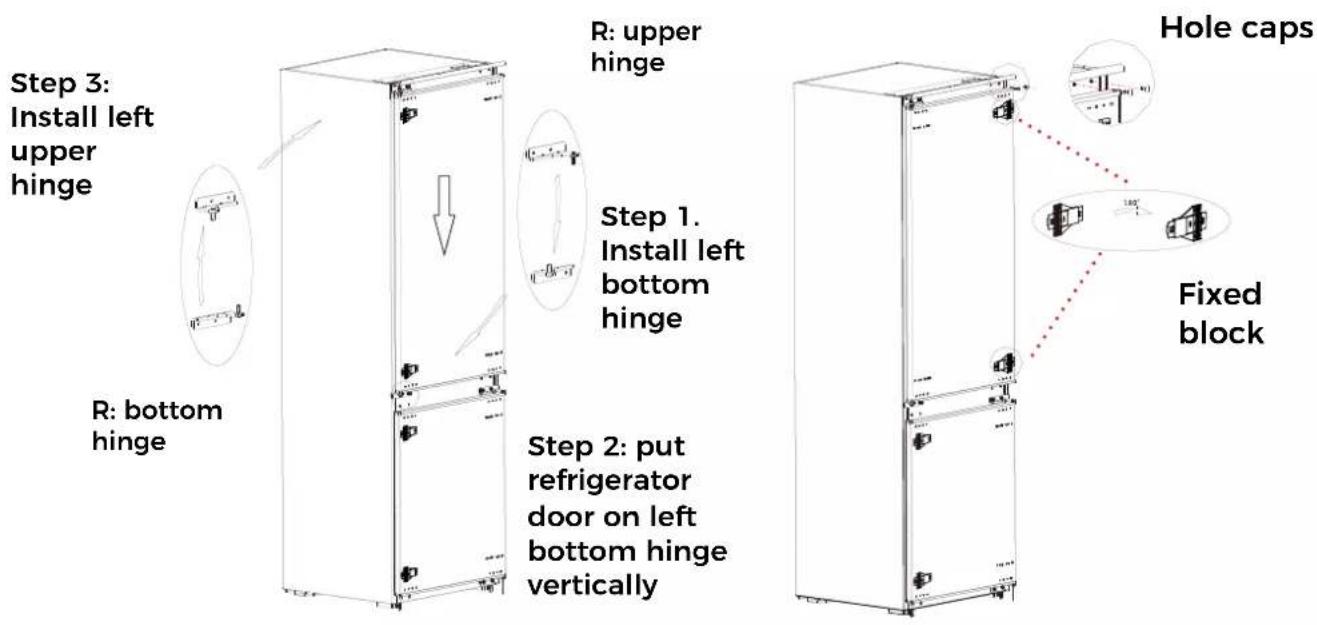 EAS Electric EMC1775I1 - Door Right-Left Change - 8