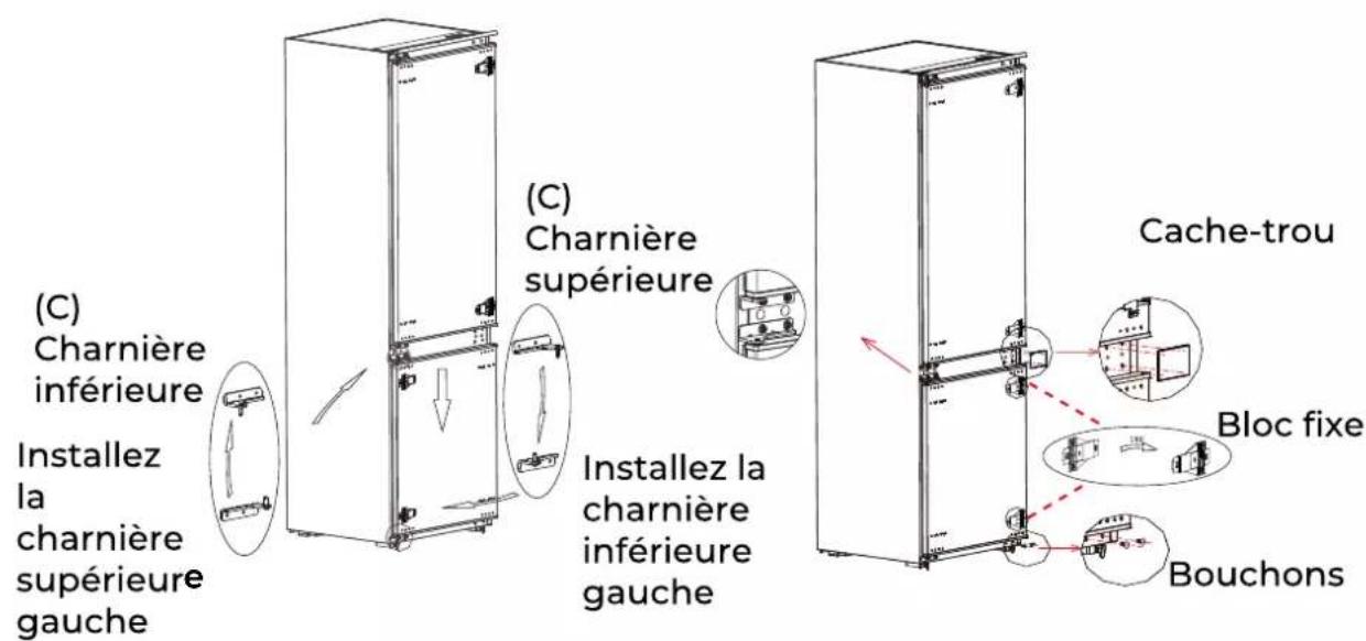 EAS Electric EMC1775I1 - Modification de l'orientation de la porte - 9