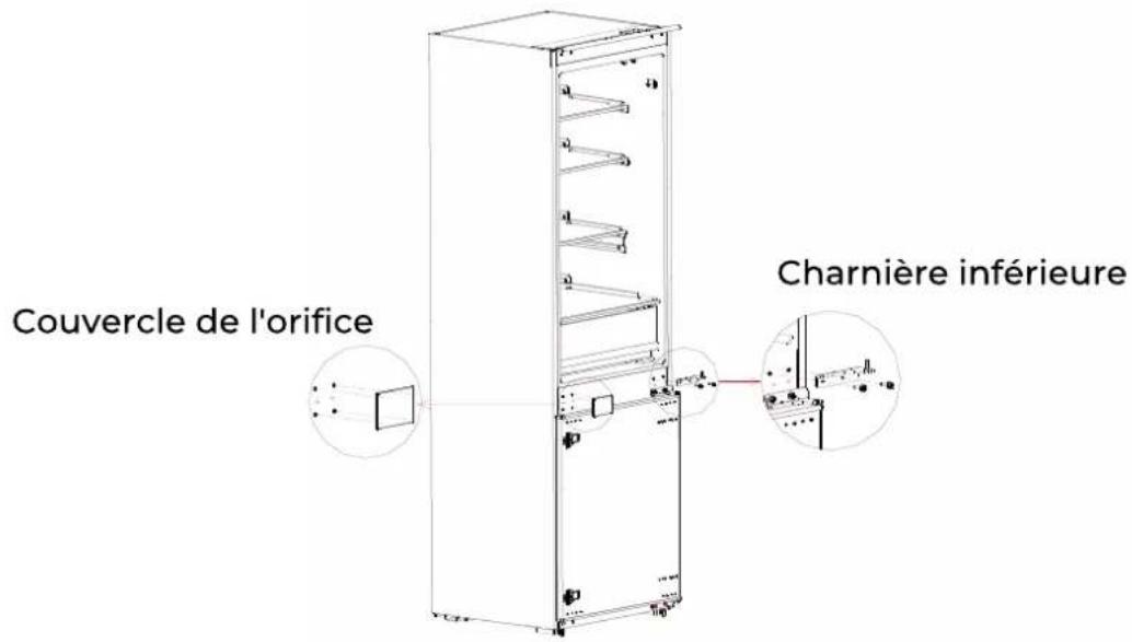 EAS Electric EMC1775I1 - Modification de l'orientation de la porte - 5