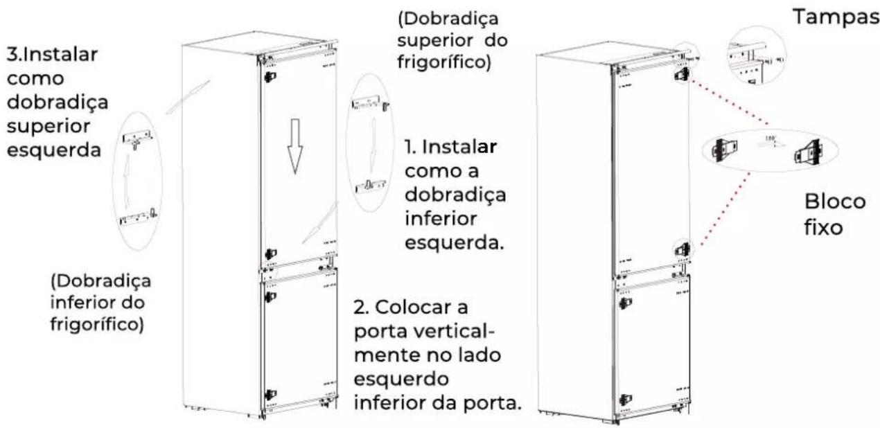 EAS Electric EMC1775I1 - Midara orientaçãla portarta - 7