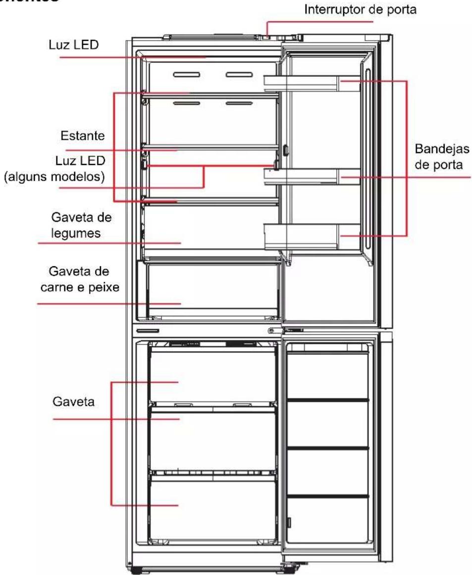 EAS Electric EMC206ASGN - Componentes - 1