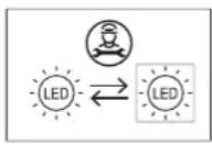 EAS Electric EMC206ASGN - Substituição da luz - 1