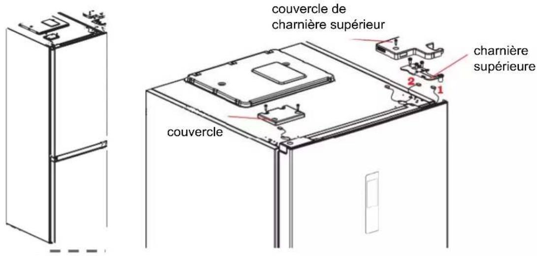 EAS Electric EMC206ASGN - Modification de l'orientation de la porte - 5