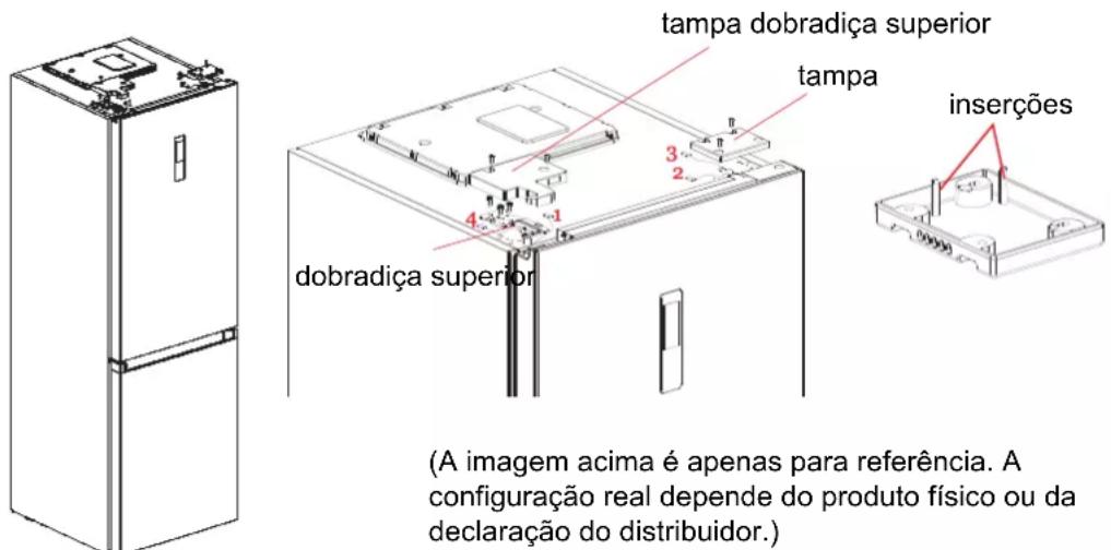 EAS Electric EMC206ASGN - Mudança de orientação da porta - 11