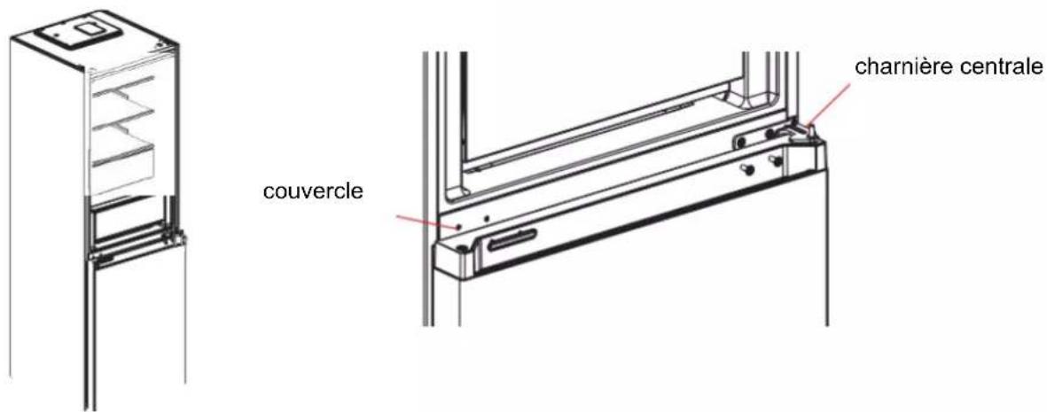 EAS Electric EMC206ASGN - Modification de l'orientation de la porte - 6