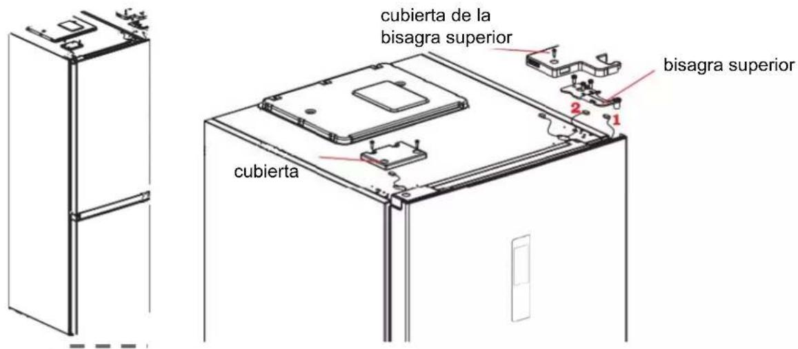 EAS Electric EMC206ASGN - Cambio de orientación de la puerta - 5