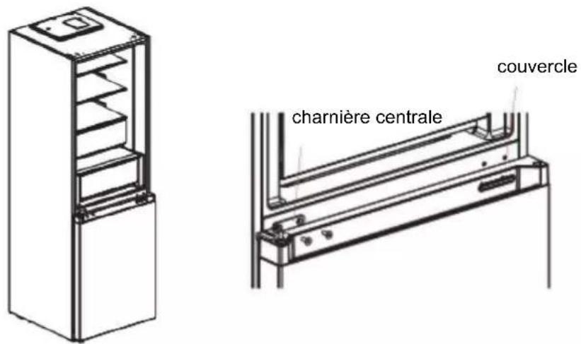 EAS Electric EMC206ASGN - Modification de l'orientation de la porte - 10