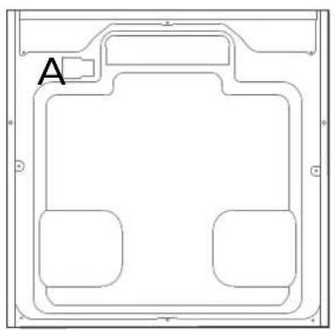 EAS Electric EMV72PGN - Sustitución del cable de alimentación - 1