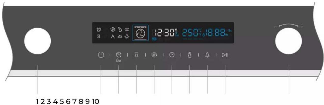 EAS Electric EMV72PGN - OPERATING THE APPLIANCE - 1