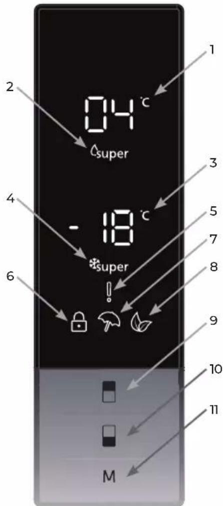 EAS Electric EMC186AZDX - Información sobre la tecnología de refrigeración de última generación - 2